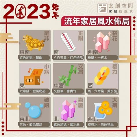 2023年風水布局|家居風水擺設｜2023年房間及辦公室植物+佈局 催財運 